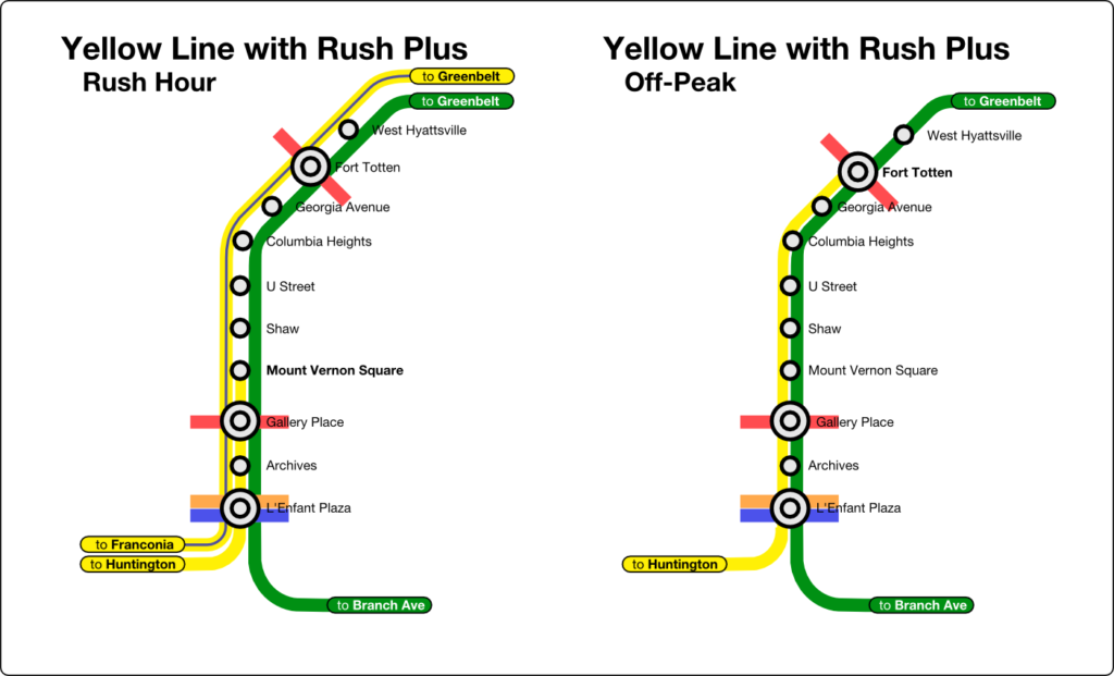 dc metro yellow line