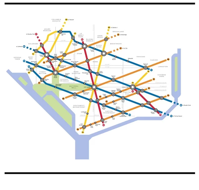 DC Metro Planner